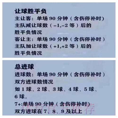 揭秘世界杯买球安全热门策略